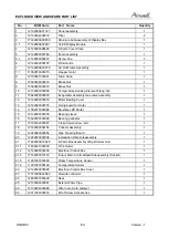 Preview for 69 page of Airwell 7SP023034 Service Manual