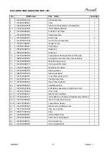 Preview for 71 page of Airwell 7SP023034 Service Manual