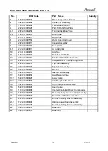 Preview for 77 page of Airwell 7SP023034 Service Manual