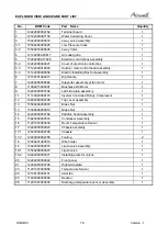 Preview for 79 page of Airwell 7SP023034 Service Manual