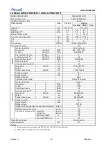 Preview for 10 page of Airwell 7SP023054 Service Manual