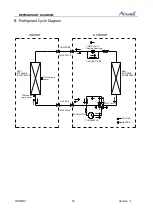 Preview for 16 page of Airwell 7SP023054 Service Manual