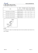 Preview for 22 page of Airwell 7SP023054 Service Manual