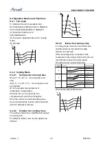 Preview for 30 page of Airwell 7SP023054 Service Manual