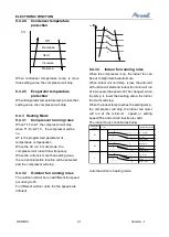 Preview for 31 page of Airwell 7SP023054 Service Manual