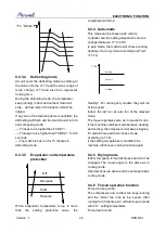 Preview for 32 page of Airwell 7SP023054 Service Manual