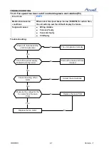 Preview for 41 page of Airwell 7SP023054 Service Manual