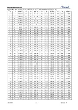 Preview for 51 page of Airwell 7SP023054 Service Manual