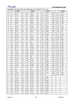 Preview for 52 page of Airwell 7SP023054 Service Manual