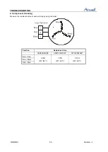 Preview for 53 page of Airwell 7SP023054 Service Manual