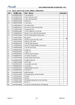 Preview for 68 page of Airwell 7SP023054 Service Manual