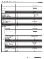 Предварительный просмотр 5 страницы Airwell 7SP023102 Service Manual