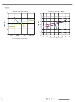 Preview for 8 page of Airwell 7SP023102 Service Manual