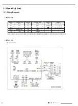 Предварительный просмотр 12 страницы Airwell 7SP023102 Service Manual