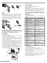 Preview for 33 page of Airwell 7SP023102 Service Manual