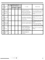 Preview for 39 page of Airwell 7SP023102 Service Manual