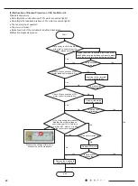 Preview for 42 page of Airwell 7SP023102 Service Manual