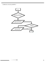 Preview for 45 page of Airwell 7SP023102 Service Manual