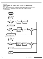 Preview for 46 page of Airwell 7SP023102 Service Manual