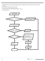 Preview for 48 page of Airwell 7SP023102 Service Manual