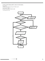 Preview for 49 page of Airwell 7SP023102 Service Manual