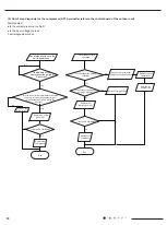 Preview for 50 page of Airwell 7SP023102 Service Manual