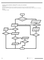 Preview for 52 page of Airwell 7SP023102 Service Manual