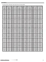 Preview for 66 page of Airwell 7SP023102 Service Manual