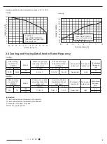 Preview for 7 page of Airwell 7SP023103 Service Manual