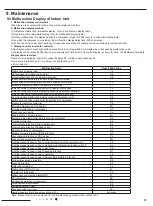 Preview for 34 page of Airwell 7SP023103 Service Manual