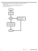 Preview for 39 page of Airwell 7SP023103 Service Manual