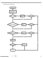 Preview for 40 page of Airwell 7SP023103 Service Manual