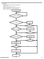 Preview for 42 page of Airwell 7SP023103 Service Manual