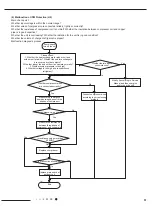 Preview for 48 page of Airwell 7SP023103 Service Manual