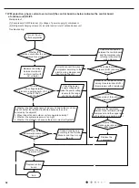 Preview for 49 page of Airwell 7SP023103 Service Manual