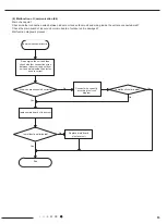 Preview for 50 page of Airwell 7SP023103 Service Manual