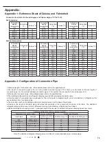 Preview for 67 page of Airwell 7SP023103 Service Manual