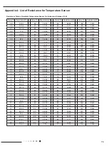 Preview for 69 page of Airwell 7SP023103 Service Manual