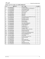 Предварительный просмотр 25 страницы Airwell 7SP091170 Service Manual