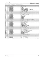 Предварительный просмотр 29 страницы Airwell 7SP091170 Service Manual