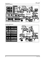 Предварительный просмотр 56 страницы Airwell 7SP091170 Service Manual