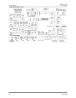 Предварительный просмотр 58 страницы Airwell 7SP091170 Service Manual