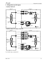 Предварительный просмотр 85 страницы Airwell 7SP091170 Service Manual