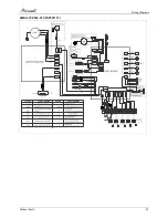 Предварительный просмотр 89 страницы Airwell 7SP091170 Service Manual