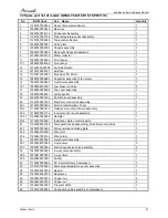 Предварительный просмотр 93 страницы Airwell 7SP091170 Service Manual