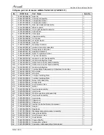 Предварительный просмотр 95 страницы Airwell 7SP091170 Service Manual