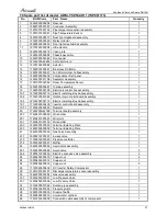 Предварительный просмотр 99 страницы Airwell 7SP091170 Service Manual