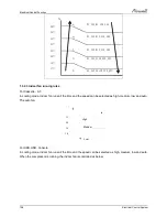 Предварительный просмотр 110 страницы Airwell 7SP091170 Service Manual