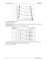 Предварительный просмотр 112 страницы Airwell 7SP091170 Service Manual