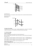 Предварительный просмотр 113 страницы Airwell 7SP091170 Service Manual